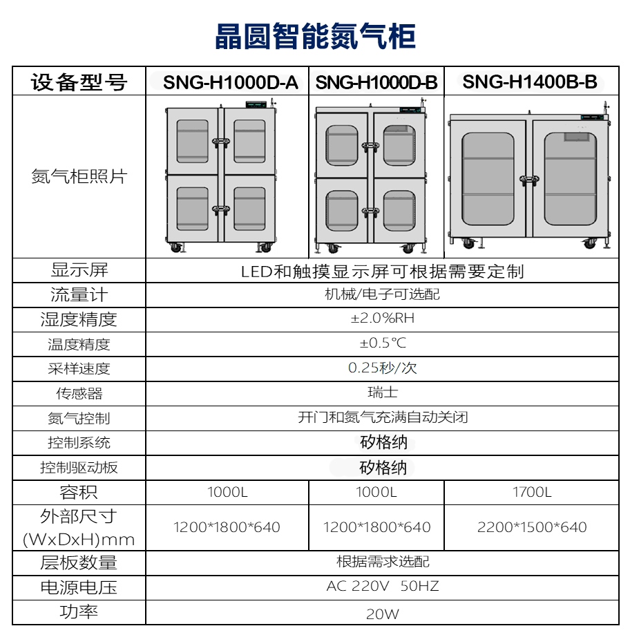 氮气柜-1-1